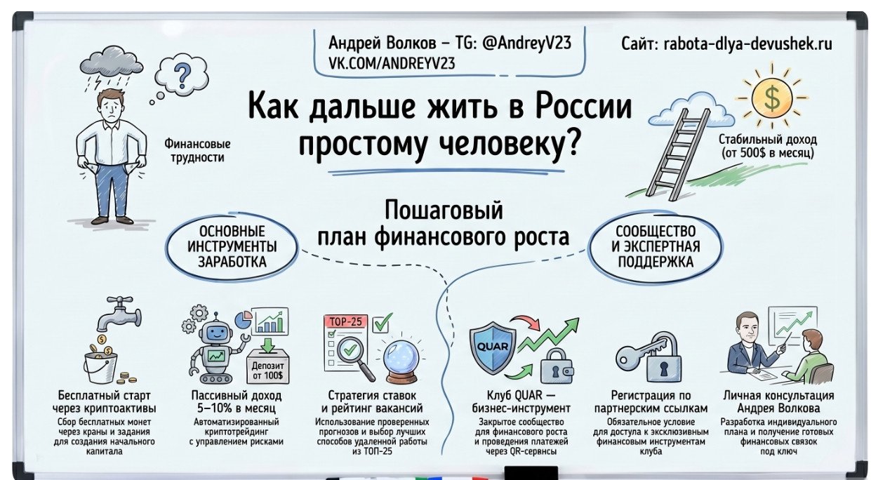 Как дальше жить в России простому человеку